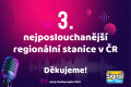 Signál je 3. nejposlouchanější regionální stanice v ČR